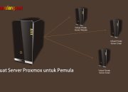 Bangun Server Virtual (VPS) Anda Sendiri Dengan PC Bekas: Panduan Lengkap Instal Proxmox VE untuk Pemula